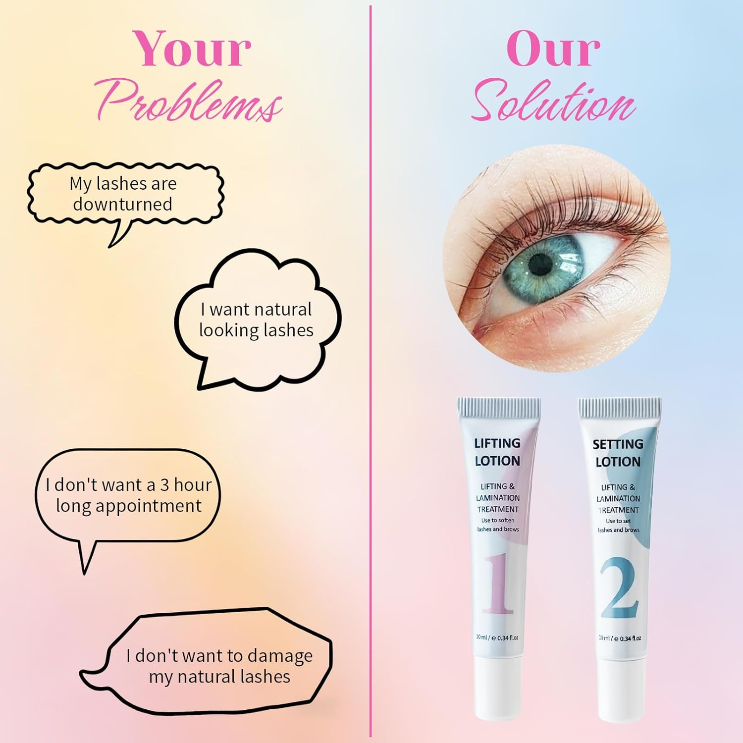LOMANSA 10ml Fix Perming Tube  - Eyelash Extension Full Set 评论和价格