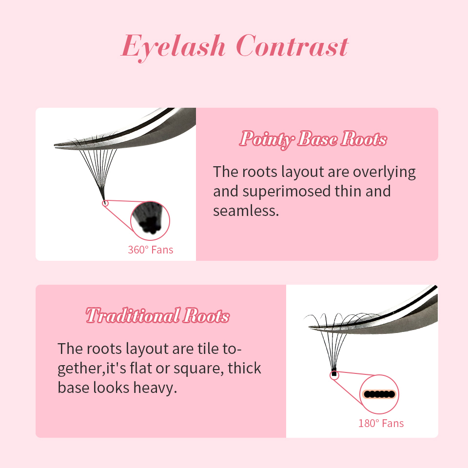 RUJADE Thin Pointy Base Premad - Eyelash Extension Review 评论和价格