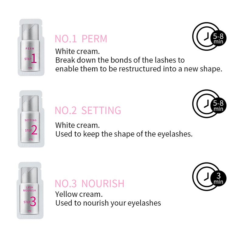 10 Pieces/Lot Lash Lift Kit #1 - Eyelash Extension Full Set 评论和价格